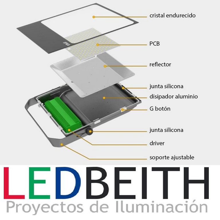 Reflector de 100 W, Chips 5730, Blanco Frío