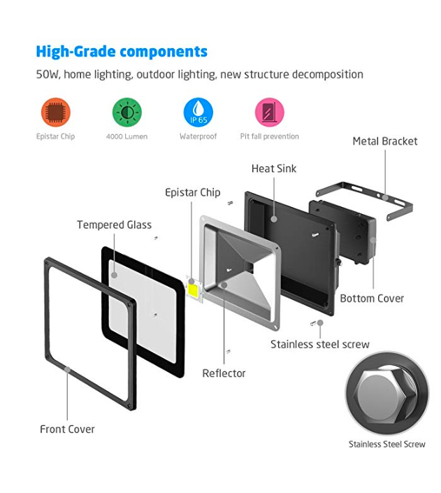 Reflector Led SLIM, 50W, blanco frío