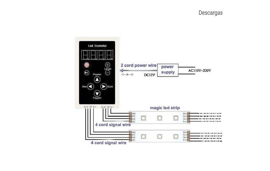 Tira MAGIC LED SMD5050, RGB+6803, DC12V, 5m (30 Led/m) - IP33