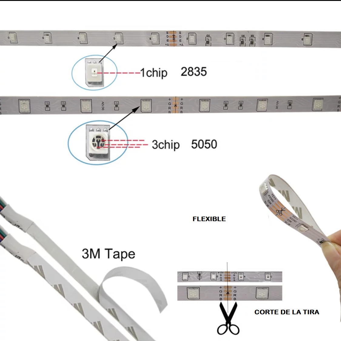 Tira LED SMD5050, DC12V, 5m (60 Led/m) - IP33 - RGB