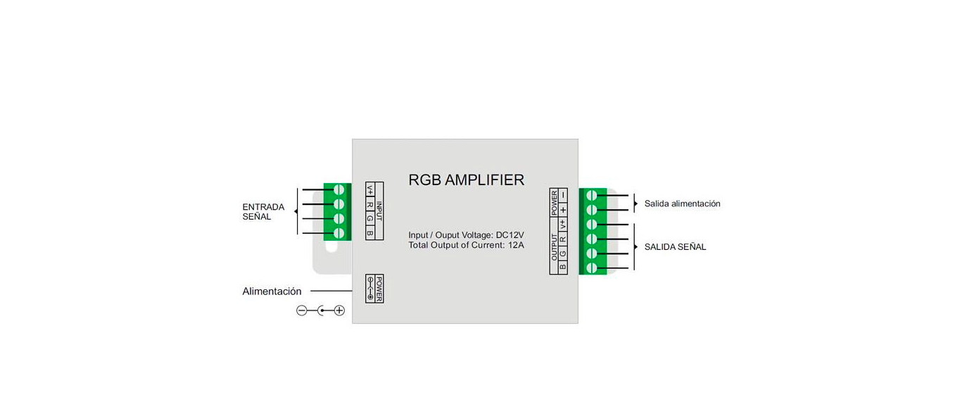 Amplificador 12A