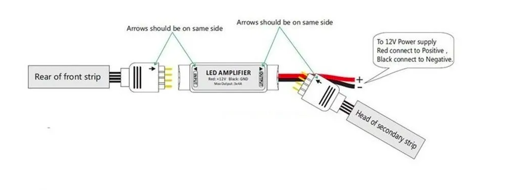 Mini Amplificador 12A