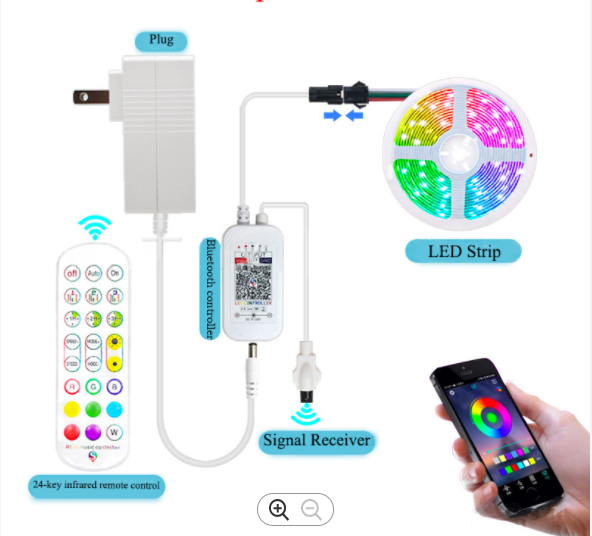 KIT tira LED SMD5050 RGB, 5m (30 Led/m), RGBIC - IP65 -Control que reacciona a la música y APLICACIÓN Dreamcolor con Bluetooth  y WIFI inteligente -Adaptador 3A