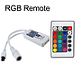 Controlador RGB WIFI MUSIC