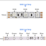 Controlador para tira LED RGB, Dimmer por control remoto IR de 24 botones